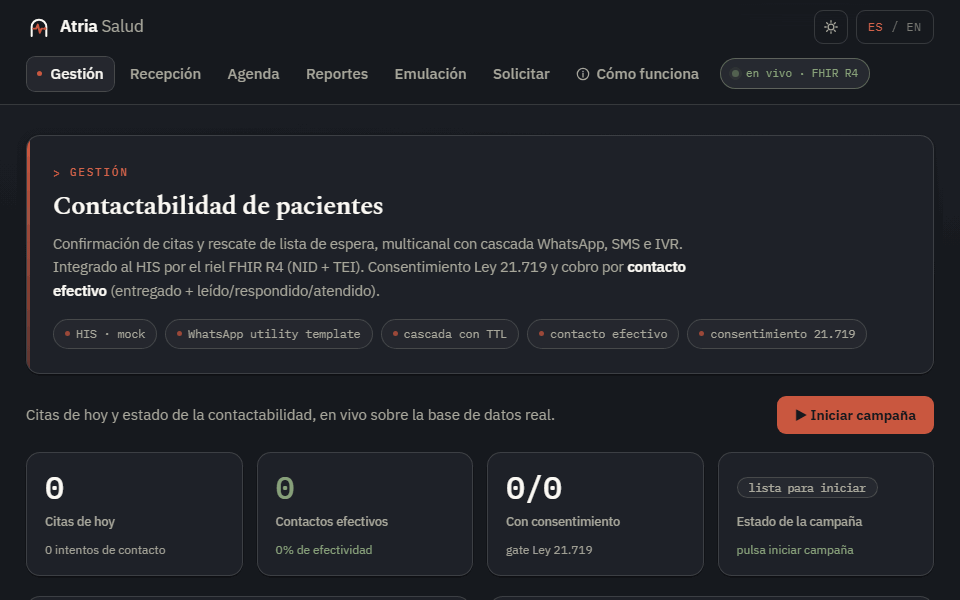 Atria Salud — Contactabilidad clínica