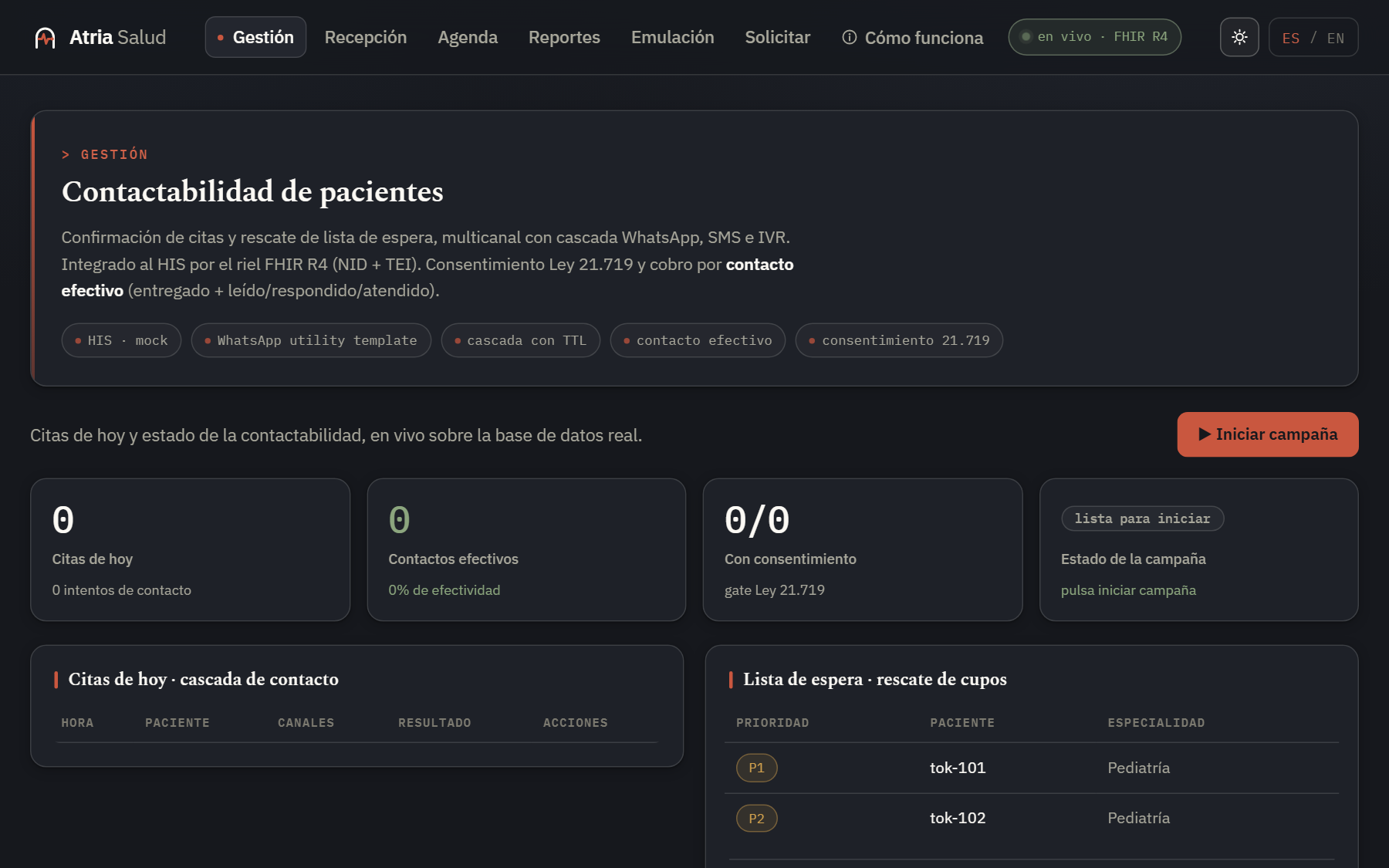 Atria Salud — Contactabilidad clínica